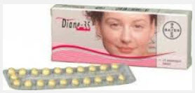 Birth control pills